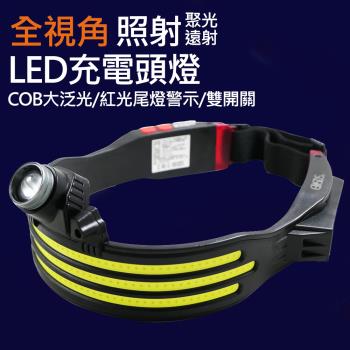 EDSDS COB+LED雙光源1000W頭戴式超亮工作頭燈 EDS-K1135 