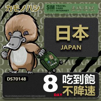 【鴨嘴獸 旅遊網卡】Travel sim日本 8天 上網卡 吃到飽 純上網 不降速網卡