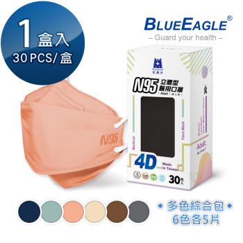 【藍鷹牌】N95 4D立體型醫療成人口罩 (綜合包) 30片x1盒
