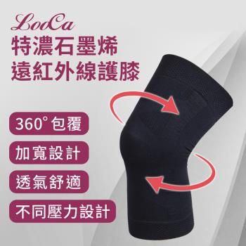 【LooCa】高效傳導石墨烯護膝組(漸進式加壓護具-膝蓋專用未滅菌)