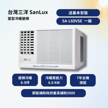 【台灣三洋 SanLux】 R410A 【8~9坪】窗型冷專變頻 7年升級保固壓縮機10年(SA-L60VSE)