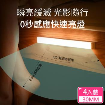CS22 現代簡約LED充電式磁吸人體感應燈4入(30mm/買2送2)