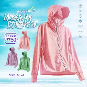 CS衣舖 女款 抗UV 防曬 隔熱降溫 冰涼機能外套(現貨 降溫 防曬 外套)