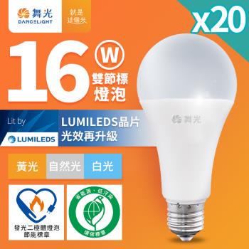 20入組 舞光 新升級節能/環保雙認證 16W LED燈泡 E27 全電壓(白光/自然光/黃光)