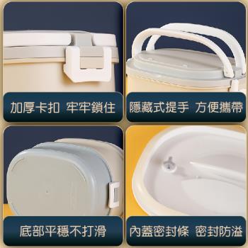【婦樂透】三層便當盒 304不鏽鋼 多層 密封 防漏