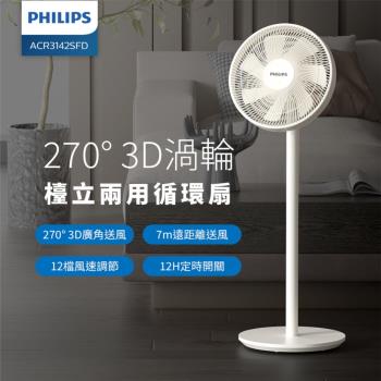 PHILIPS飛利浦 270度3D立體 渦輪循環扇ACR3142SFD