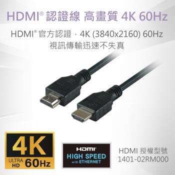 【超值二入】MINIQ 超4K高清 HDMI 授權認證 高畫質影音傳輸線1.5米(公對公)