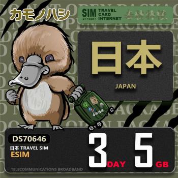 【鴨嘴獸 旅遊網卡】日本eSIM 3日 5GB  用完斷網  網卡 日本上網卡 免換卡 流量上網卡