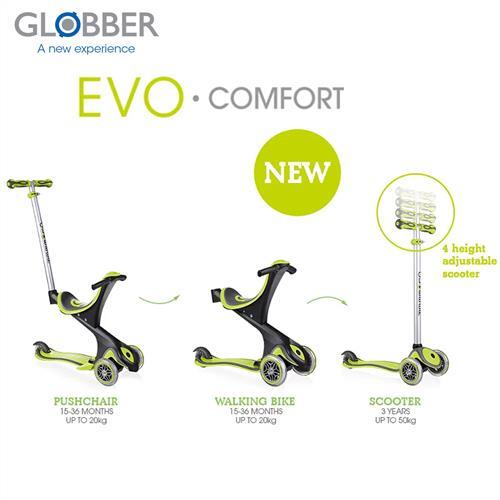 Globber哥輪步 2018舒適版EVO COMFORT五合一兒童滑板車/滑步車/學步車-綠