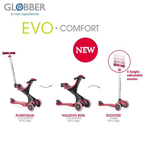 Globber哥輪步 2018舒適版EVO COMFORT五合一兒童滑板車/滑步車/學步車-紅