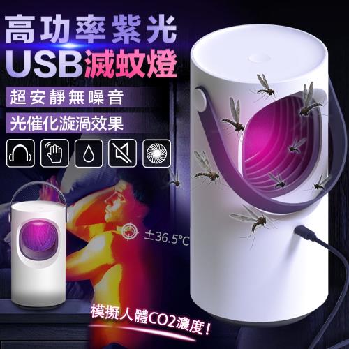 Purple Vortex  超靜音紫光高功率紫光USB滅蚊燈 P203