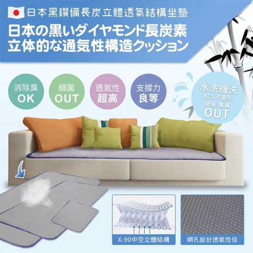 【qmodern Q之夢】日本備長炭-4D高支撐力 沙發坐墊 椅墊/沙發墊(110*55CM-雙人坐墊)
