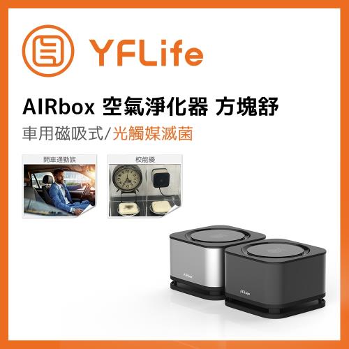 YFLife圓方 奈米光觸媒、負離子雙效 個人隨身空氣淨化器 空氣清淨機 AIRbox 方塊舒