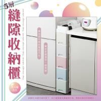 五層馬卡龍色夾縫18CM落地置物櫃