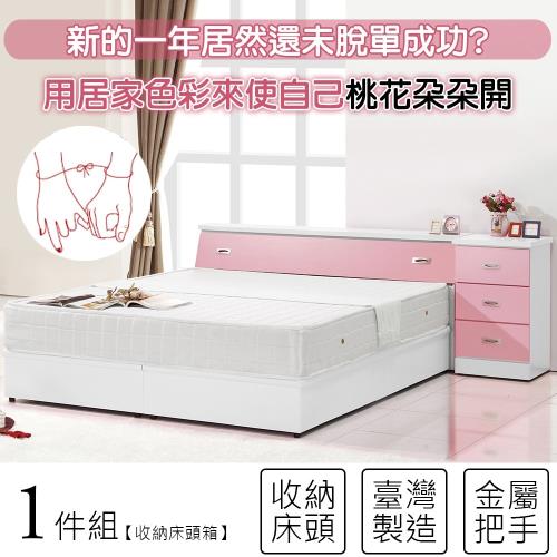 【KIKY】粉紅波莉浪漫主義雙人床頭箱