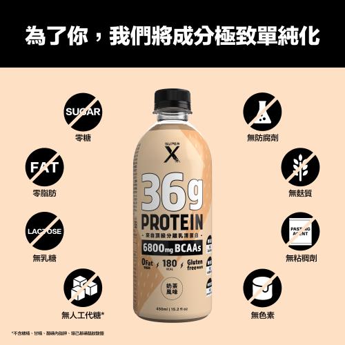【Super X】頂級分離乳清蛋白飲-奶茶風味-6瓶組