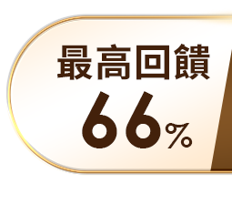最高回饋66%